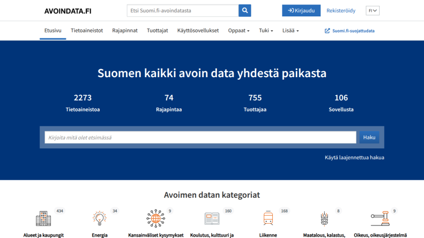 Finnish open data portal homepage with search bar and categories like energy, education, and transport