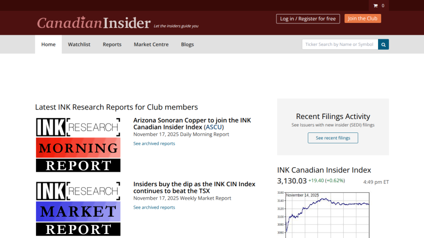 Canadian Insider homepage showing latest INK Research Reports and INK Canadian Insider Index market data