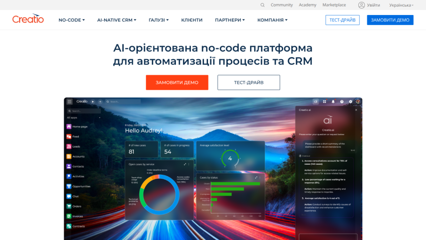 AI-powered no-code platform for CRM process automation with dashboard and analytics visuals