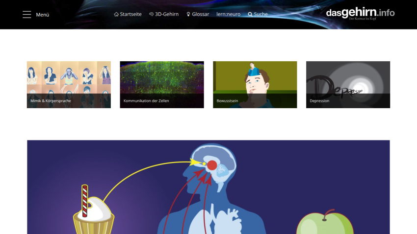 Website header with navigation and featured topics on brain and consciousness including images and titles