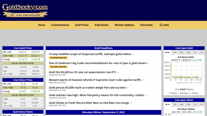 GoldSeek.com homepage showing live gold prices and market headlines.