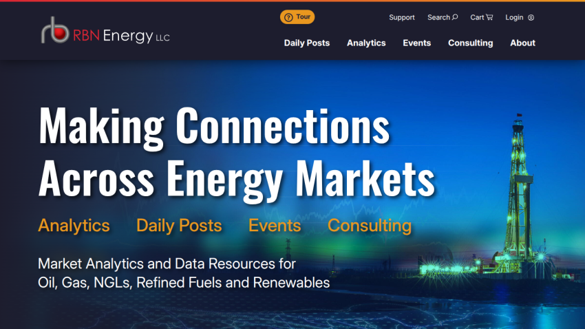 RBN Energy homepage with navigation and headline about market analytics for oil, gas, and renewables.