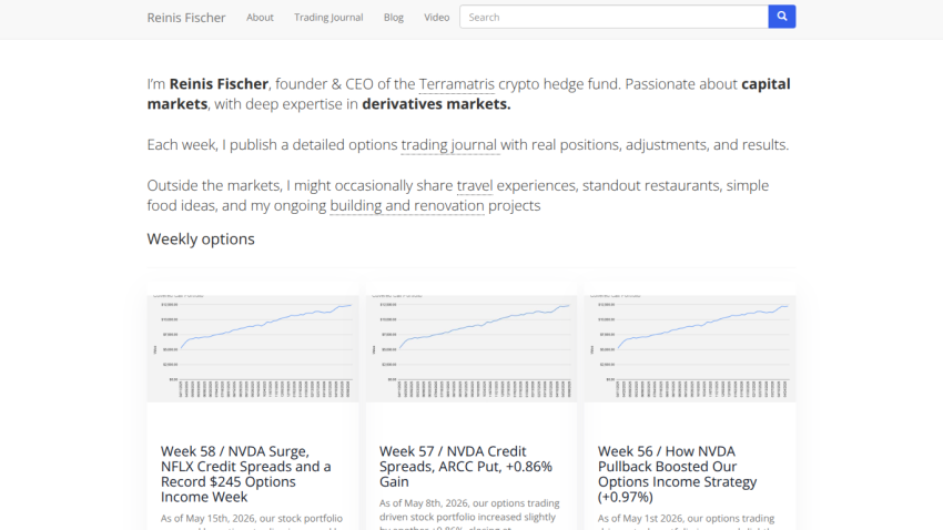 Homepage of a crypto hedge fund featuring weekly options and performance graphs.