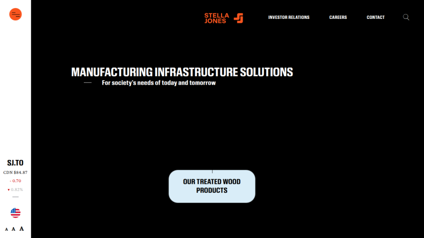 Manufacturing infrastructure solutions for society's needs today and tomorrow with a button for treated wood products