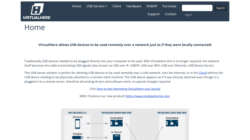 VirtualHere homepage explaining USB device remote usage over a network with product info and user stories link