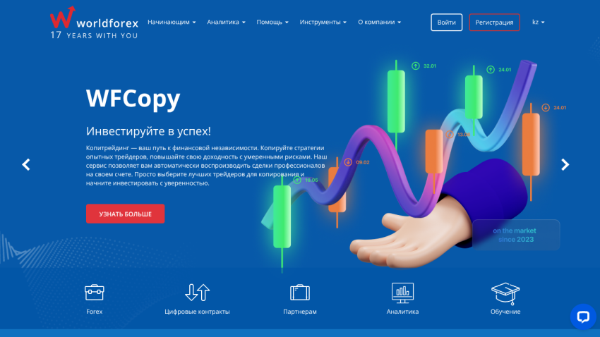 WorldForex homepage with WFCopy investment service details and navigation menu in Russian