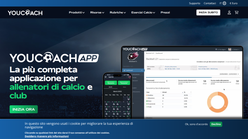 youcoach.it