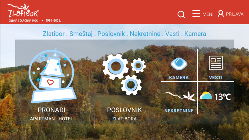 Tourism website header with navigation and icons for finding accommodation, business directory, camera, news, and real estate in Zlatibor with weather info