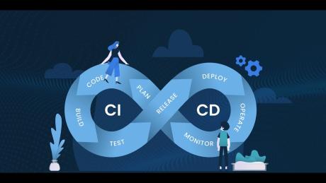 CI/CD graphical respresentation