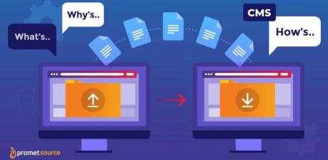 CMS migration