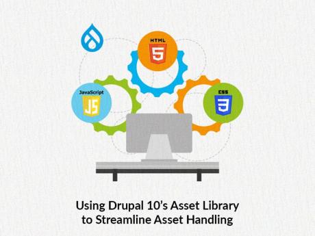 Using Drupal 10’s Asset Library to Streamline Asset Handling