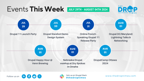Drupal Community Meetups: Events for July 29 - August 4, 2024