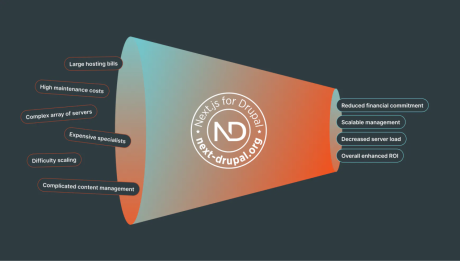 Reduce your Web Platform Costs with Next-Drupal