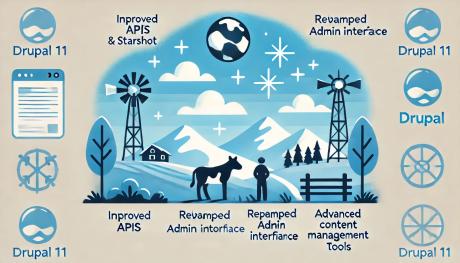 Drupal 11 and Starshot: Revolutionizing Web Development
