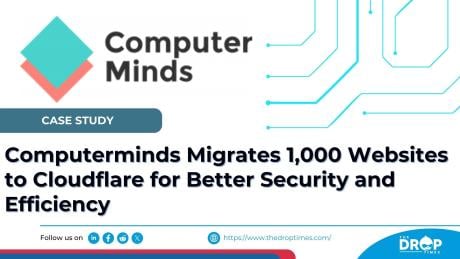 Computerminds