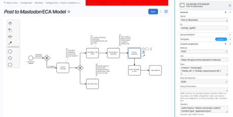 Post to Mastodon ECA Module