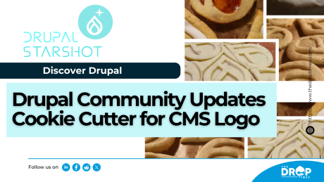 Drupal Community Updates Cookie Cutter for CMS Logo