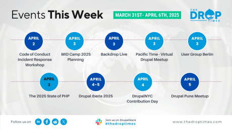Events This Week—Mar 31 to Apr 06