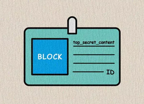 Block ID