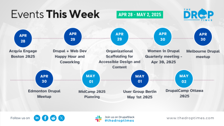 Events of the Week