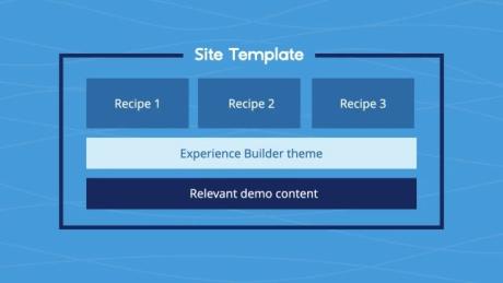 Upcoming Drupal Marketplace and Site Templates Aim to Simplify Site Building