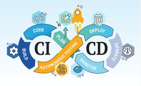 Top CI/CD Optimization Strategies for Microservices
