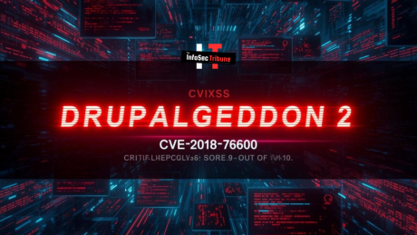 Drupalgeddon 2 Explained: How CVE-2018-7600 Exposed Millions of Drupal Sites