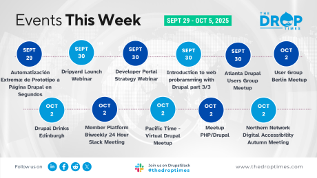 Events for the Week