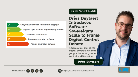 Dries Buytaert Introduces Software Sovereignty Scale to Frame Digital Control Debate