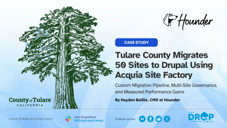 A wide hero image with a large illustrated tree on the left and a clean blue gradient background. On the right, the text reads “Tulare County Migrates 50 Sites to Drupal Using Acquia Site Factory,” with a case study label above and a subheading about custom migration pipelines and performance gains. Logos for County of Tulare, Hounder, and The Drop Times appear, along with social media icons and website references.