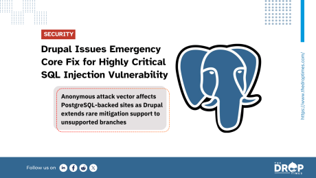 Hero graphic for a Drupal security advisory story featuring the PostgreSQL elephant logo beside a headline about an emergency Drupal core fix for a highly critical injection vulnerability affecting PostgreSQL-backed sites.
