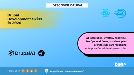 Skills for Drupal