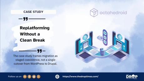 Hero Image with a technical migration theme and The Drop Times branding. Title text reads “Replatforming Without a Clean Break” and deck text reads “The case study frames migration as staged coexistence, not a single cutover from WordPress to Drupal.”