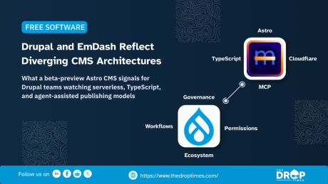 Hero graphic showing Drupal and EmDash logos connected by architecture labels for governance, workflows, permissions, ecosystem, Astro, TypeScript, Cloudflare, and MCP.