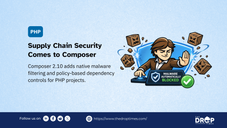 Horizontal feature image from The Drop Times. A blue PHP label appears above the headline “Supply Chain Security Comes to Composer.” The deck reads, “Composer 2.10 adds native malware filtering and policy-based dependency controls for PHP projects.” The illustration shows a developer blocking malicious packages while a shield protects against malware-marked package boxes, symbolising Composer's new malware filtering, dependency governance controls, and software supply-chain security protections.