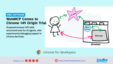 Promotional graphic titled "WebMCP Comes to Chrome 149 Origin Trial." It describes a proposed browser API adding structured tools for AI agents and includes a hand-drawn diagram showing the interaction between a user, an AI agent, an MCP server, and a web page within a browser.