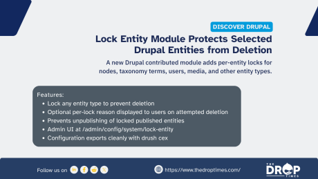 Promotional graphic introducing the "Lock Entity Module" for Drupal. The image details how the module adds per-entity locks to prevent the deletion or unpublishing of nodes, taxonomy terms, users, and media, and outlines its main administrative and configuration features.