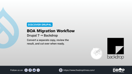 Gray Discover Drupal graphic with a large faded Drupal logo on the left and the Backdrop logo on the right. Text reads "DISCOVER DRUPAL". "BOA Migration Workflow". "Drupal 7 to Backdrop". "Convert a separate copy. review the result. and cut over when ready." "Follow us on". and "The DropTimes".