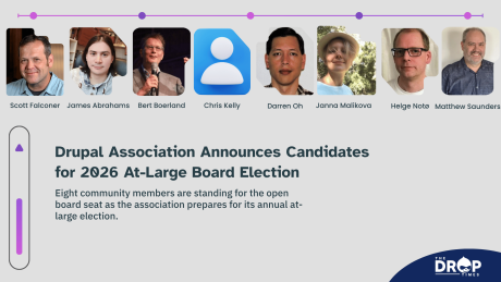Horizontal TDT hero image for a Drupal Association election story. Candidate images and labels appear across the top for Scott Falconer, James Abrahams, Bert Boerland, Chris Kelly, Darren Oh, Janna Malikova, Helge Noto, and Matthew Saunders. The headline reads “Drupal Association Announces Candidates for 2026 At-Large Board Election,” with supporting text: “Eight community members are standing for the open board seat as the association prepares for its annual at-large election.” The DropTimes logo appears a