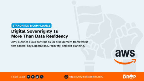 Standards and compliance graphic titled “Digital Sovereignty Is More Than Data Residency” with text reading “AWS outlines cloud controls as EU procurement frameworks test access, keys, operations, recovery, and exit planning.” A pale illustration of raised fists and a flag appears behind the AWS logo, with The Drop Times branding and website link along the bottom.