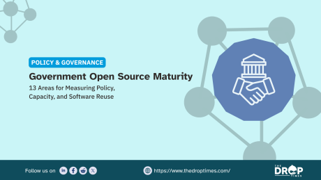 A light blue policy and governance graphic uses connected network nodes and an icon of a government building above a handshake to represent public sector collaboration. The graphic text reads "POLICY & GOVERNANCE" "Government Open Source Maturity" "13 Areas for Measuring Policy, Capacity, and Software Reuse" "Follow us on" "https://www.thedroptimes.com/" and "THE DROP TIMES".