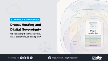 Light gray standards and compliance graphic with cloud and balance scale icons beside a layered Drupal application diagram surrounded by overlapping governance boundaries and a faint world map. Text reads "STANDARDS & COMPLIANCE". "Drupal Hosting and Digital Sovereignty". "Who controls the infrastructure. data. operations. and exit path". "Drupal application". "Web Frontend". "Application logic". "Data layer". "Dependencies". "Follow us on". and "The DropTimes".