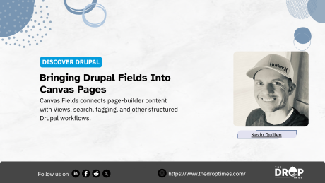 Discover Drupal graphic with a black and white portrait of Kevin Quillen wearing a cap marked "Hurley". Text reads "DISCOVER DRUPAL". "Bringing Drupal Fields Into Canvas Pages". "Canvas Fields connects page builder content with Views search tagging and other structured Drupal workflows". "Kevin Quillen". "Follow us on". "https www thedroptimes com". "THE DROP TIMES".