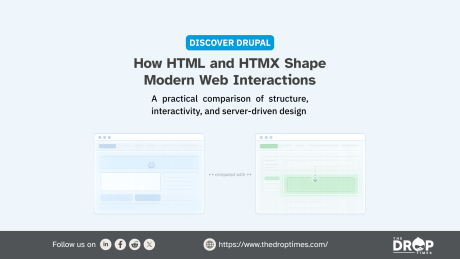A wide Discover Drupal graphic compares traditional HTML page interactions with HTMX style partial updates using two simplified browser windows. Text reads "DISCOVER DRUPAL" "How HTML and HTMX Shape Modern Web Interactions" "A practical comparison of structure interactivity and server driven design" "compared with" "Follow us on" "https www.thedroptimes.com" "THE DROP TIMES".