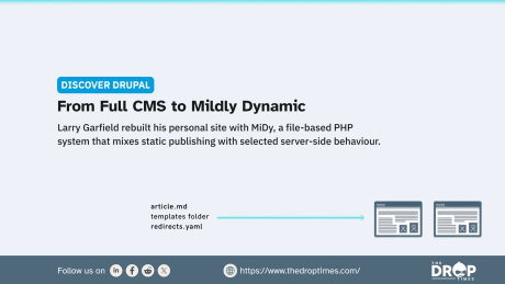 TDT graphic explaining how Larry Garfield rebuilt his personal site with MiDy to combine static publishing with selected server side behaviour. A list of content templates and redirect files points toward browser windows to show how the system generates web pages.