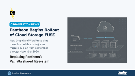 The Drop Times hero image for Pantheon’s Cloud Storage FUSE rollout. Text says new Drupal and WordPress sites move first, with existing sites migrating from September through November 2026. A cloud-storage diagram shows uploaded files moving to shared infrastructure.