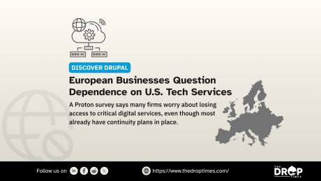 A wide Discover Drupal graphic uses a map of Europe and cloud infrastructure symbols to highlight concerns among European businesses about reliance on U.S. technology providers. The feature says many firms worry about losing access to critical digital services even when continuity plans are already in place.