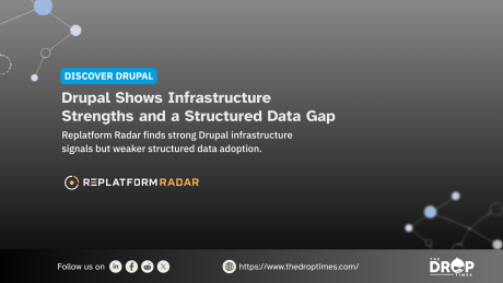 A wide Discover Drupal graphic summarizes Replatform Radar findings that Drupal performs strongly on infrastructure signals while structured data adoption remains comparatively weak. The dark design uses connected data nodes and the Replatform Radar logo to emphasize the sector analysis.