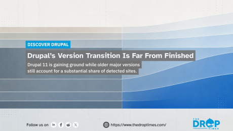 Abstract blue and grey flowing bands visualize Drupal adoption shifting between newer and older major versions. Text reads "DISCOVER DRUPAL. Drupal’s Version Transition Is Far From Finished. Drupal 11 is gaining ground while older major versions still account for a substantial share of detected sites. Follow us on. https. www.thedroptimes.com