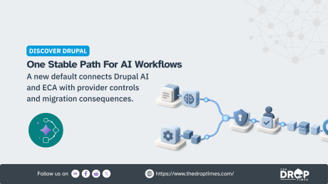 Drupal AI workflow graphic showing connected content and configuration inputs flowing through AI processing provider controls and approval steps. Text reads "DISCOVER DRUPAL". "One Stable Path For AI Workflows". "A new default connects Drupal AI and ECA with provider controls and migration consequences".
